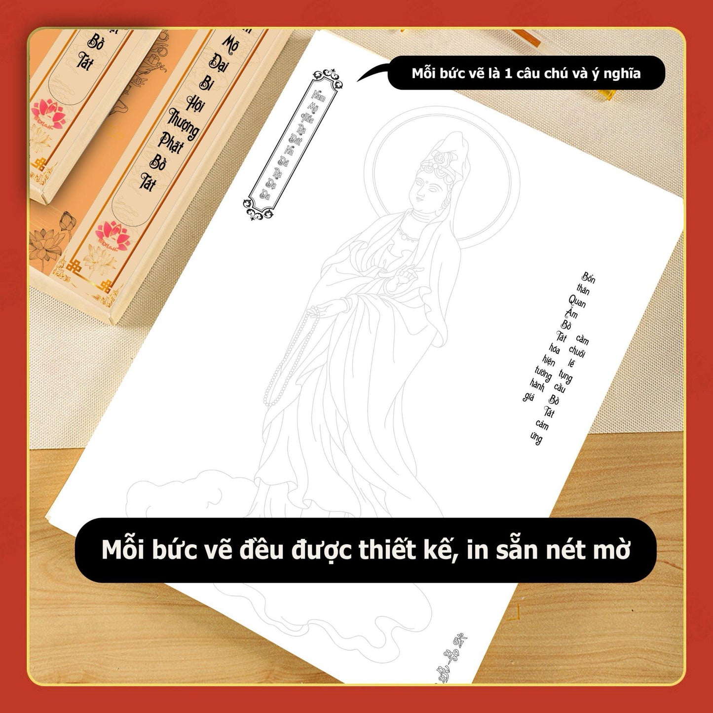 Bộ họa vẽ 84 vị Phật trong Chú Đại Bi