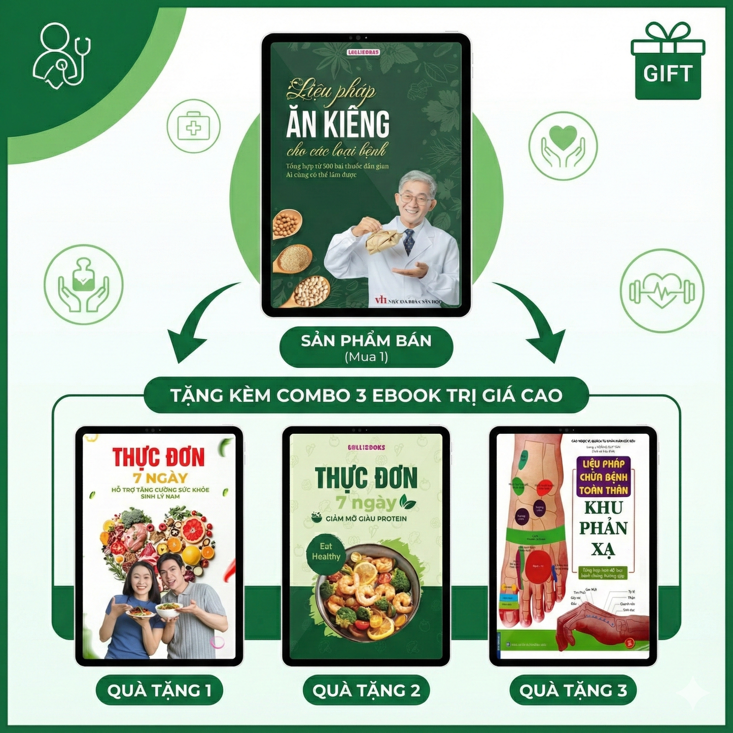 EBOOK: LIỆU PHÁP ĂN KIÊNG – TẶNG KÈM COMBO 3 EBOOK SỨC KHỎE (Thực đơn 7 ngày tăng cường sức khỏe sinh lý nam, Thực đơn 7 ngày giảm mỡ giàu protein, Liệu pháp chữa bệnh toàn thân bằng khu phản xạ)