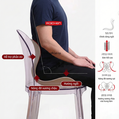Ghế Chỉnh Dáng Ngồi Đúng Cho Nam – ghế chỉnh tư thế, hỗ trợ thắt lưng, nâng đỡ lưng và eo – Ergonomic Posture Corrector Chair