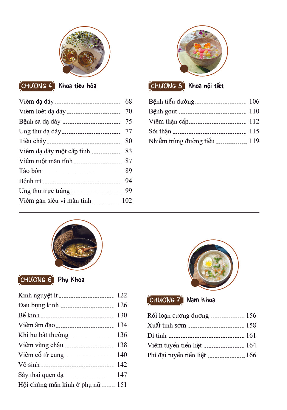 Bộ sách Liệu Pháp Chữa Bệnh Toàn Thân Ngay Tại Nhà - Đơn giản - Hiệu quả - Không mất chi phí