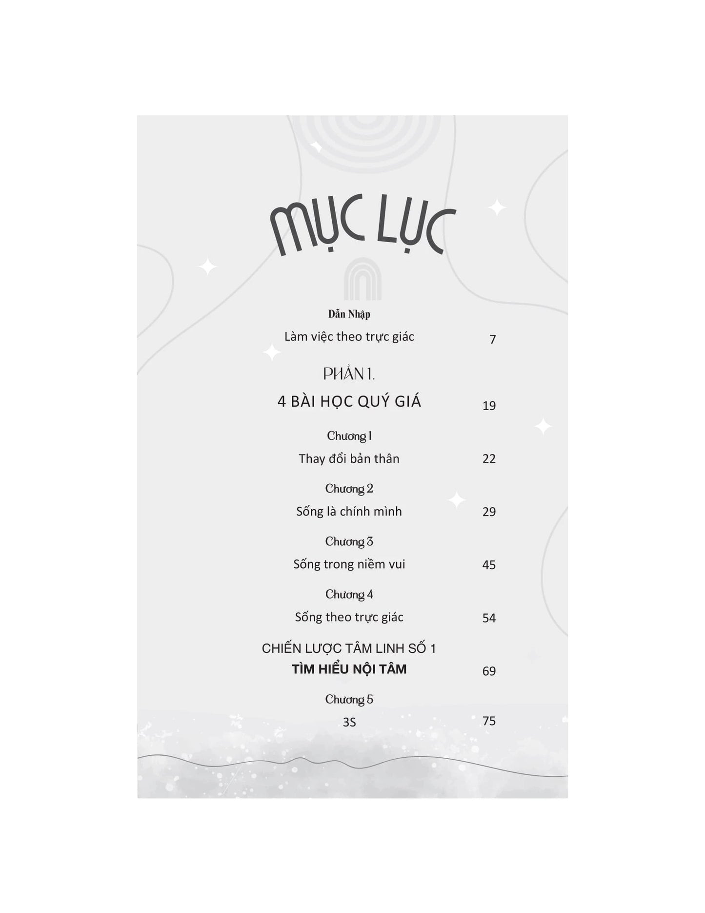 Sách - Karma - Luật Nhân Quả