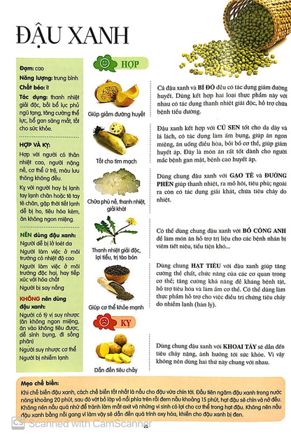 Sách Kỵ Và Hợp Trong Ăn Uống - First News