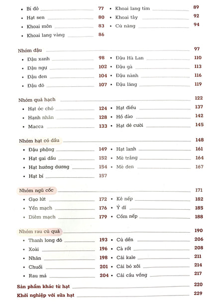 Sách Uống sữa hạt không?