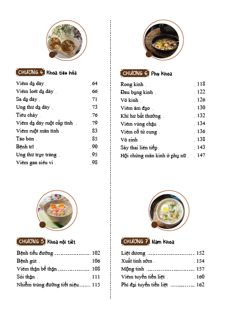 Liệu pháp ăn kiêng cho mọi loại bệnh