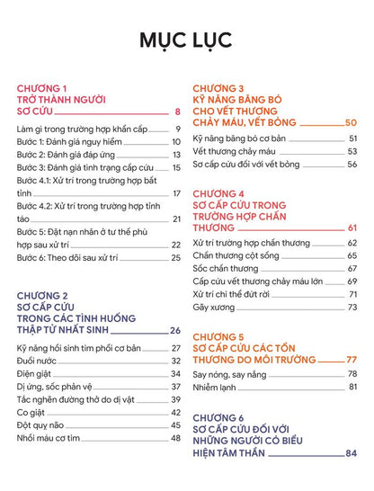 Sách thiết yếu: Sơ cứu 360 + Cẩm Nang Sức Khỏe Phòng Chống Đột Quỵ