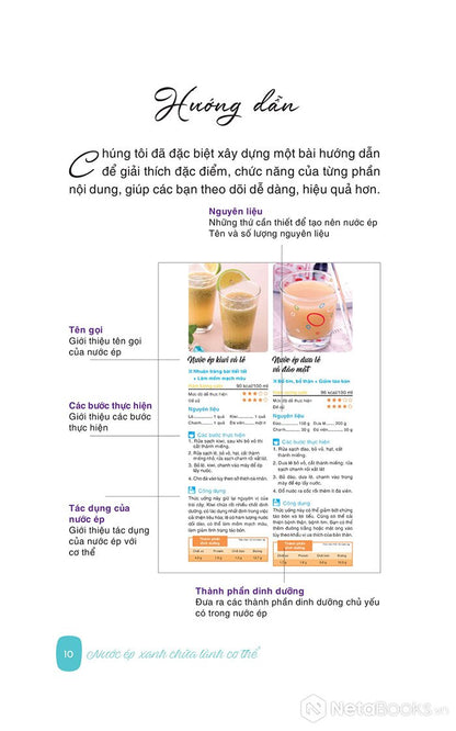 Nước ép xanh chữa lành cơ thể