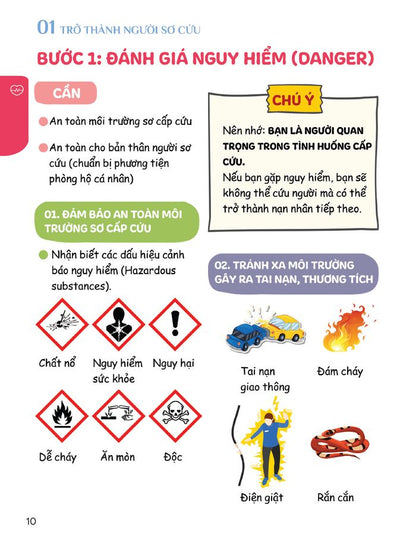Sách thiết yếu: Sơ cứu 360 + Cẩm Nang Sức Khỏe Phòng Chống Đột Quỵ
