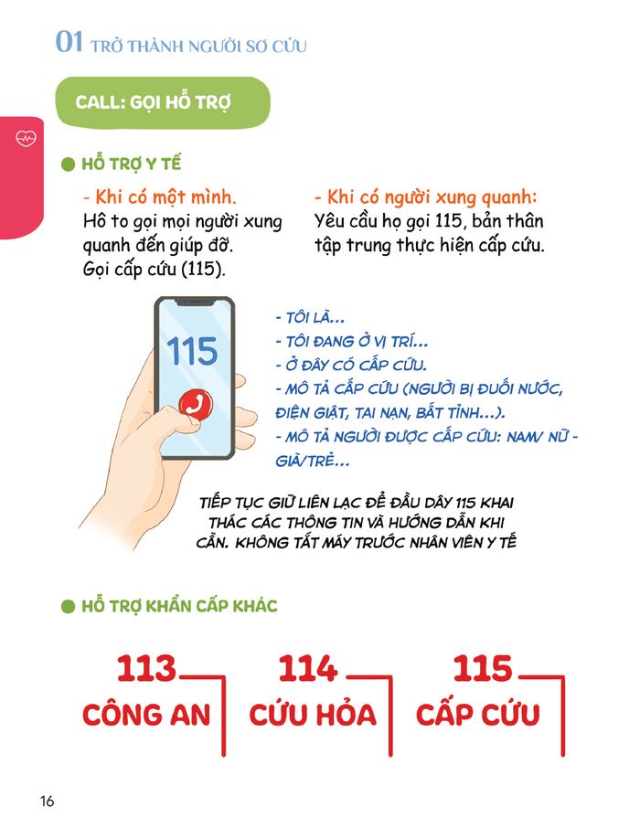 Sách thiết yếu: Sơ cứu 360 + Cẩm Nang Sức Khỏe Phòng Chống Đột Quỵ