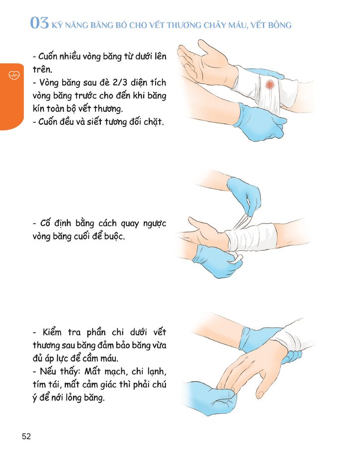 Sách thiết yếu: Sơ cứu 360 + Cẩm Nang Sức Khỏe Phòng Chống Đột Quỵ