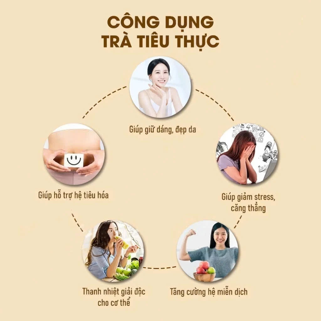 TRÀ TIÊU THỰC AN NHIÊN TIÊU ĐỘC, MÁT GAN, GIỮ DÁNG