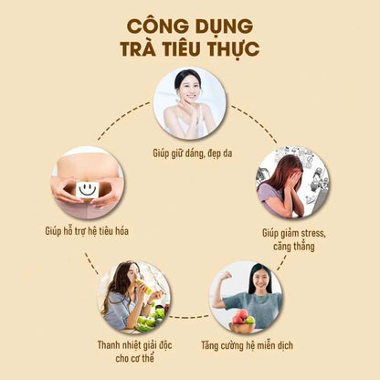 TRÀ TIÊU THỰC AN NHIÊN TIÊU ĐỘC, MÁT GAN, GIỮ DÁNG